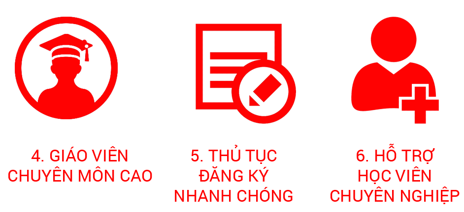 THÔNG TIN TUYỂN SINH CITC