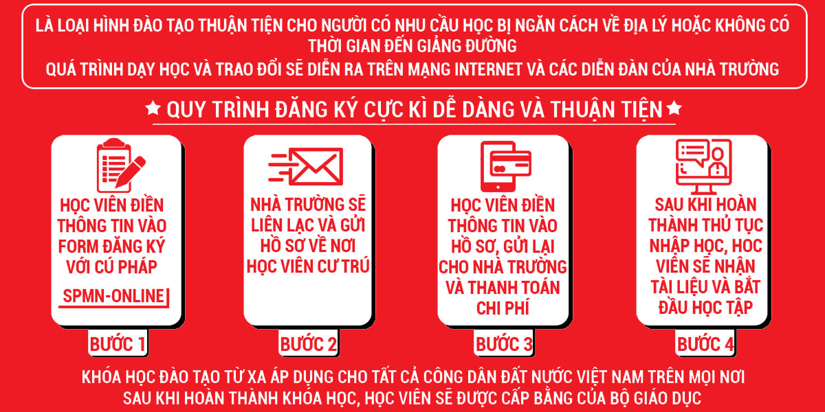 THÔNG TIN TUYỂN SINH CITC