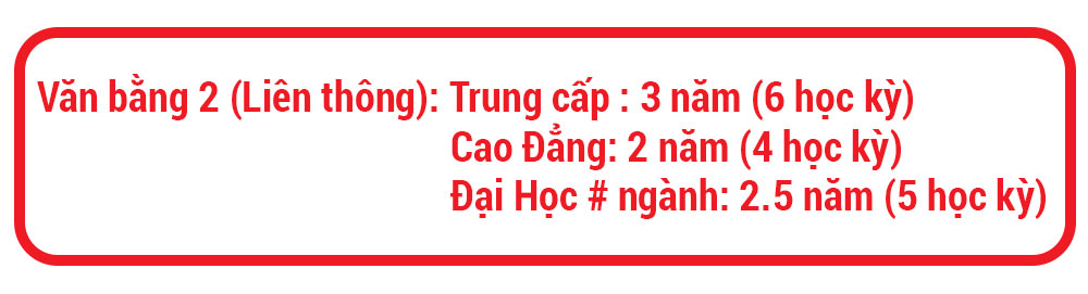 THÔNG TIN TUYỂN SINH CITC