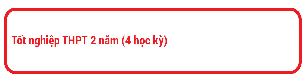THÔNG TIN TUYỂN SINH CITC