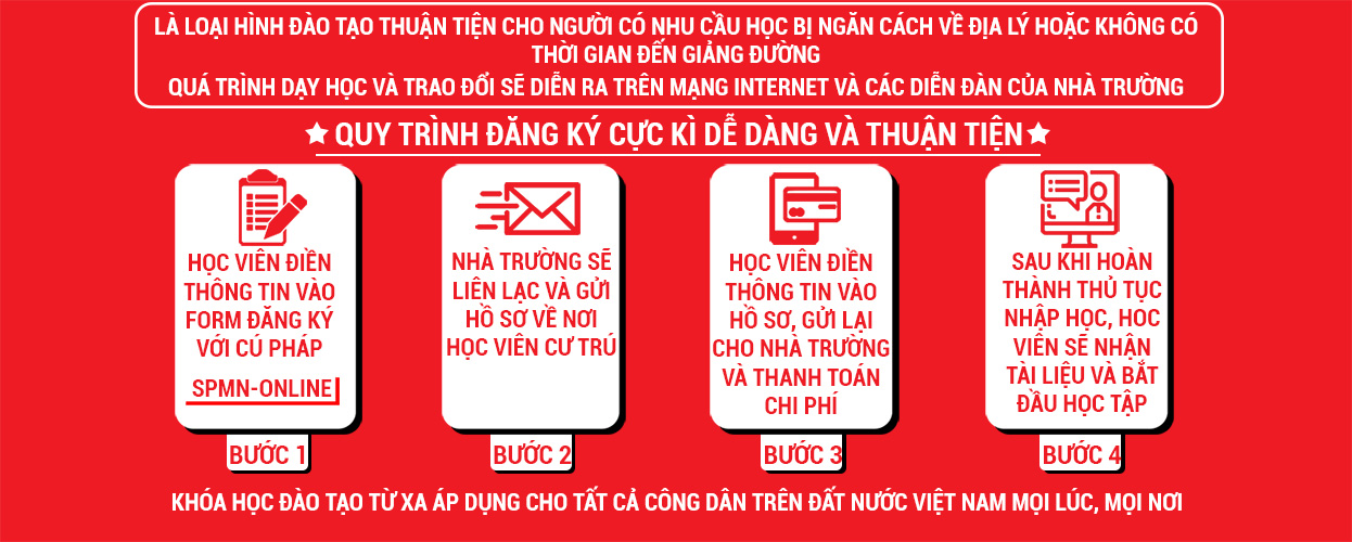 THÔNG TIN TUYỂN SINH CITC