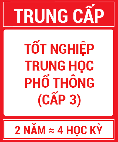 THÔNG TIN TUYỂN SINH CITC