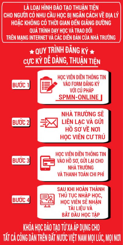 THÔNG TIN TUYỂN SINH CITC