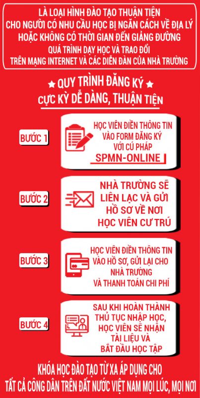THÔNG TIN TUYỂN SINH CITC