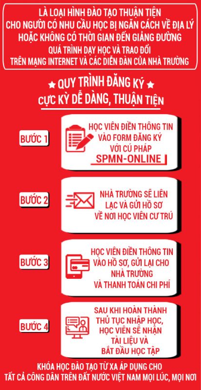 THÔNG TIN TUYỂN SINH CITC