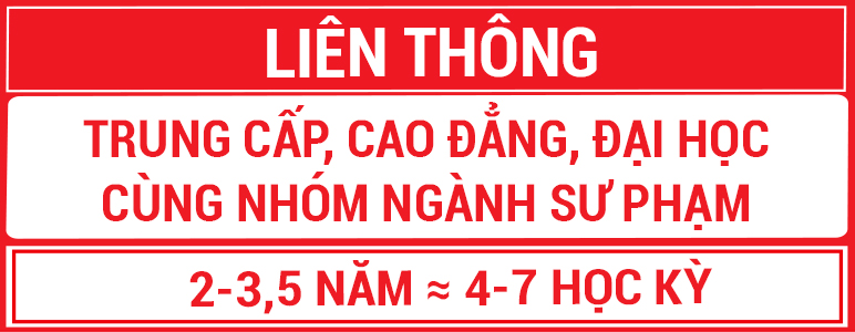 THÔNG TIN TUYỂN SINH CITC
