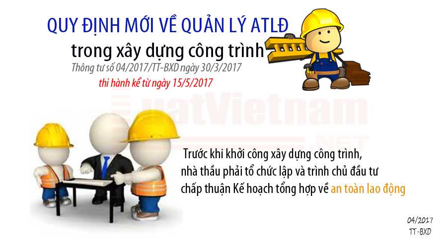 Chứng chỉ Huấn luyện An toàn vệ sinh lao động