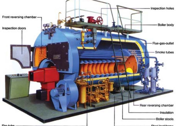 Chứng chỉ Chứng chỉ vận hành nồi hơi