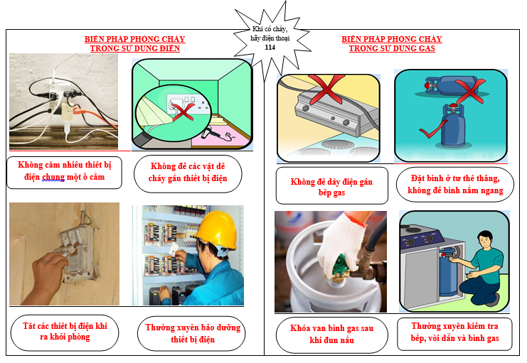 Chứng chỉ An toàn lao động nhóm 2