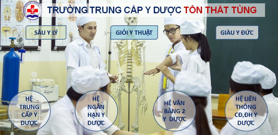 Chứng chỉ Siêu Âm Tổng Quát