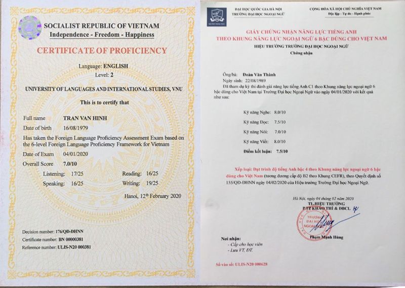 Luyện Thi Chứng Chỉ Tiếng Anh A2, B1, B2 Khung Châu Âu Tại Khánh Hòa