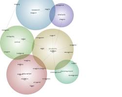 Hình ảnh về Distance Learning/Online Education Concept