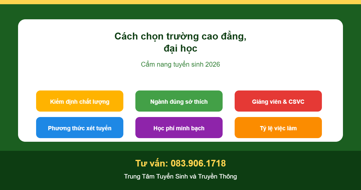 Cách chọn trường cao đẳng, đại học tại Đà Nẵng
