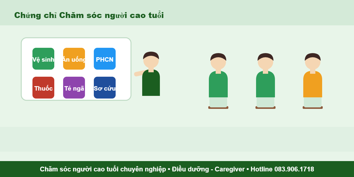 Chứng chỉ Chăm sóc người cao tuổi - đào tạo điều dưỡng, caregiver chăm sóc người già