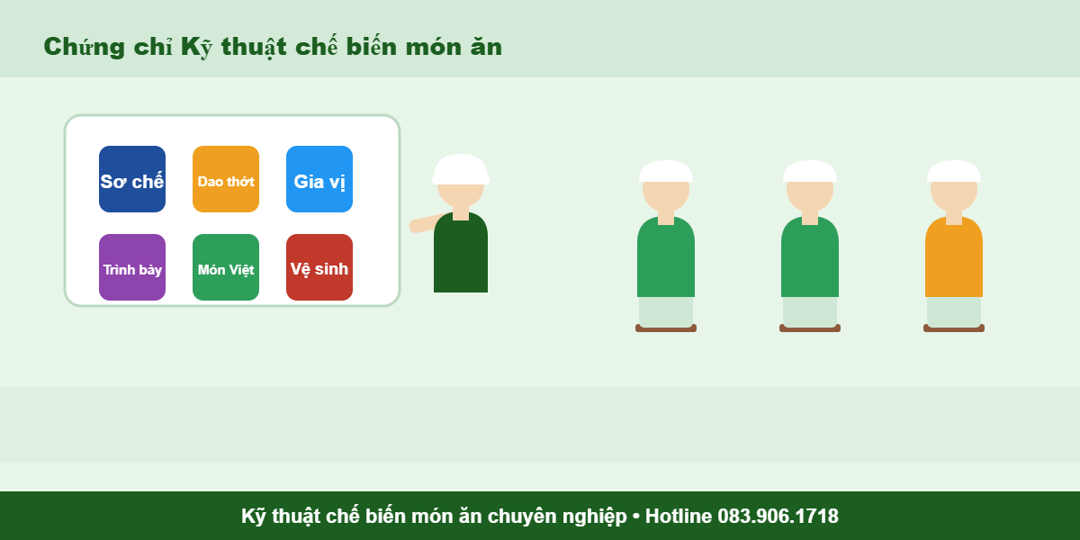 Chứng chỉ Kỹ thuật chế biến món ăn - đào tạo nghề bếp chuyên nghiệp