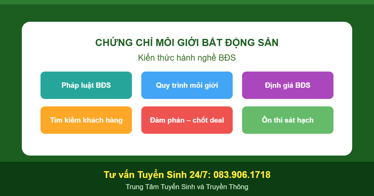 Chứng chỉ Môi giới bất động sản - Kiến thức hành nghề