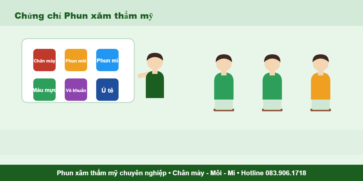 Chứng chỉ Phun xăm thẩm mỹ - đào tạo phun xăm chân mày, môi, mí chuyên nghiệp
