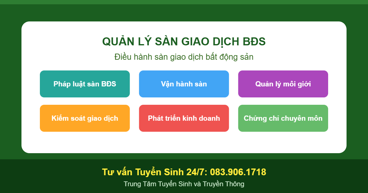 Chứng chỉ Quản lý sàn giao dịch bất động sản