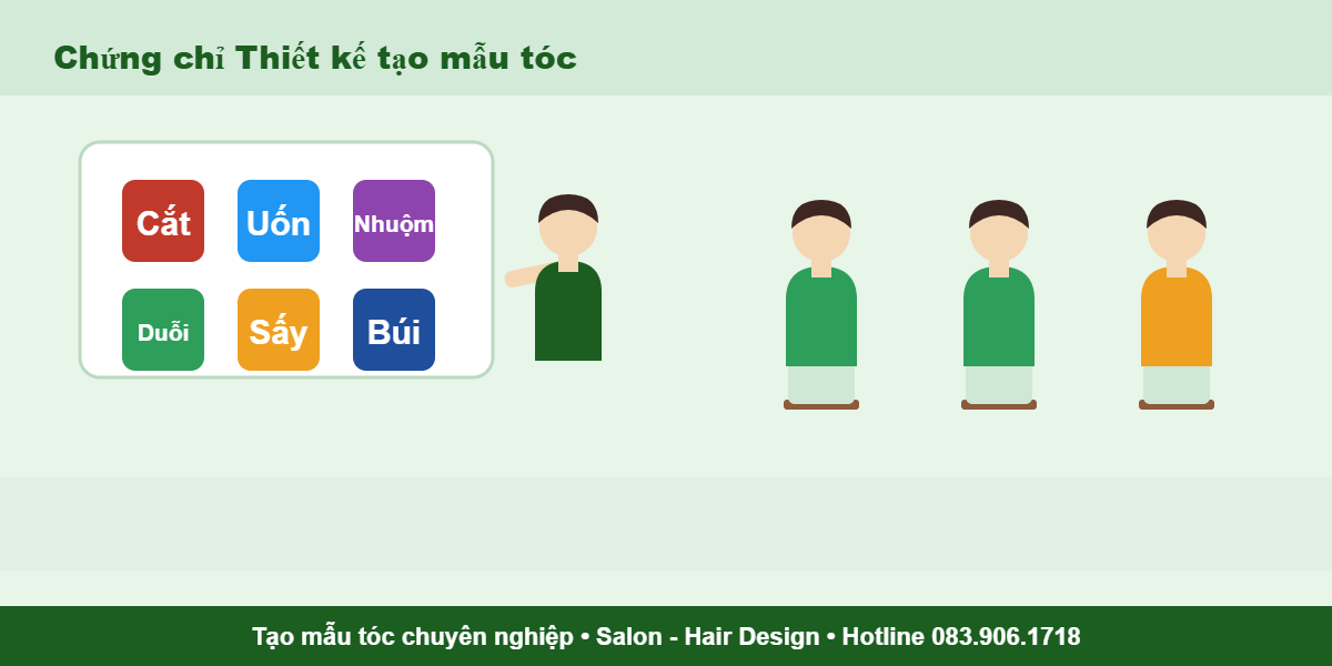 Chứng chỉ Thiết kế tạo mẫu tóc - đào tạo cắt, uốn, nhuộm, tạo kiểu tóc chuyên nghiệp