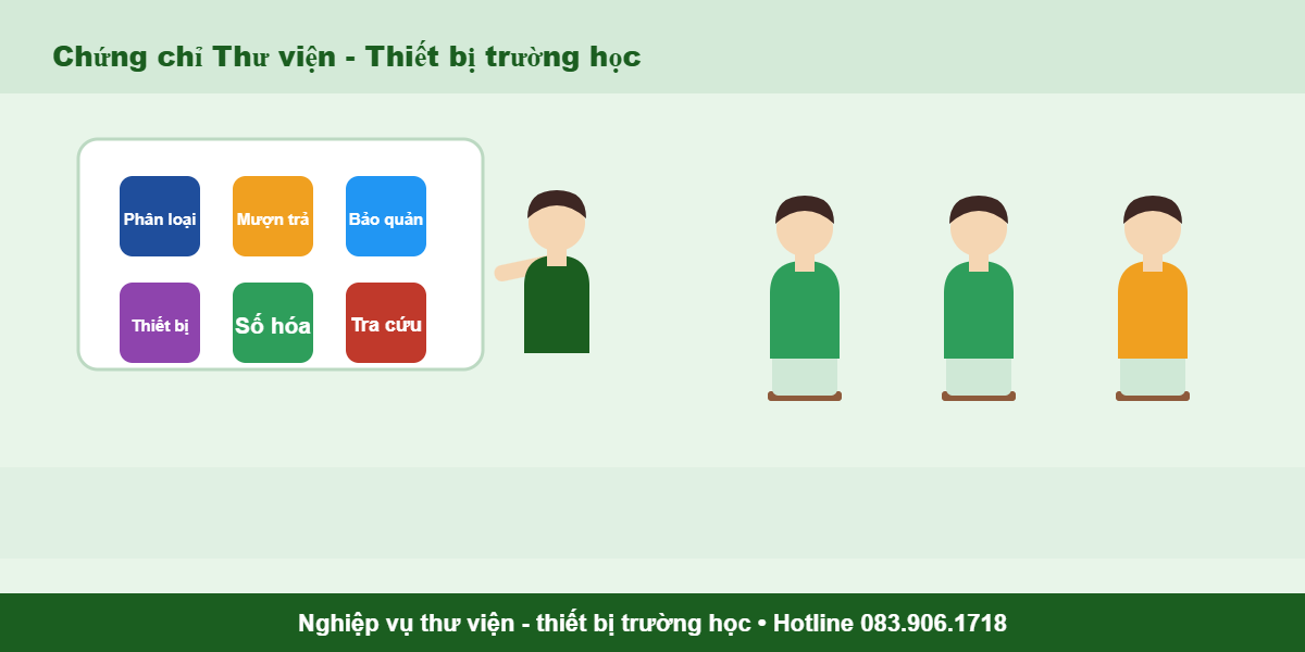 Chứng chỉ Thư viện - Thiết bị trường học - đào tạo nghiệp vụ thư viện thiết bị