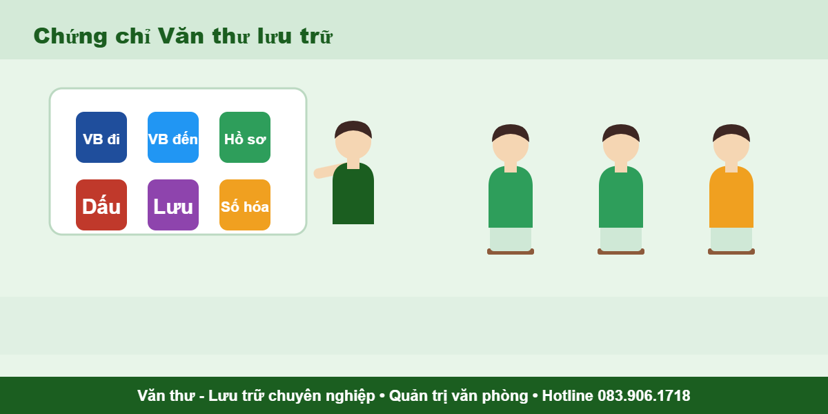 Chứng chỉ Văn thư lưu trữ - đào tạo nghiệp vụ văn thư, lưu trữ, quản trị văn phòng