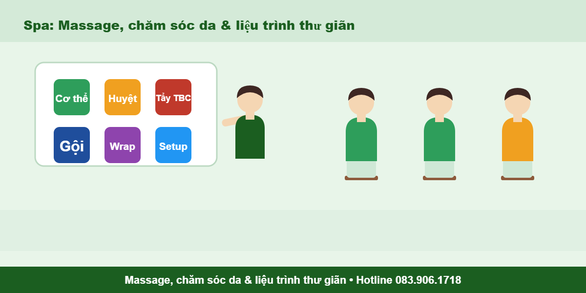 Massage, chăm sóc da và liệu trình thư giãn tại spa - Chứng chỉ Spa tại Bình Dương