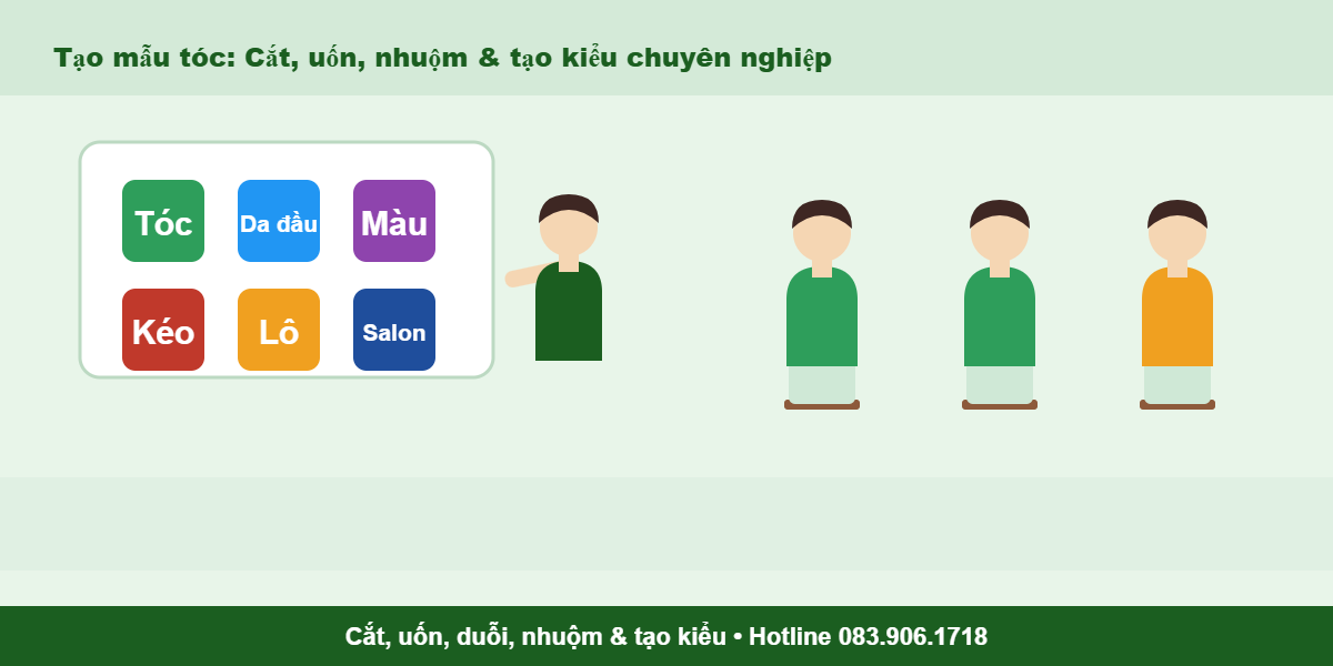 Kỹ thuật cắt, uốn, nhuộm và tạo kiểu tóc - Chứng chỉ Thiết kế tạo mẫu tóc tại An Giang