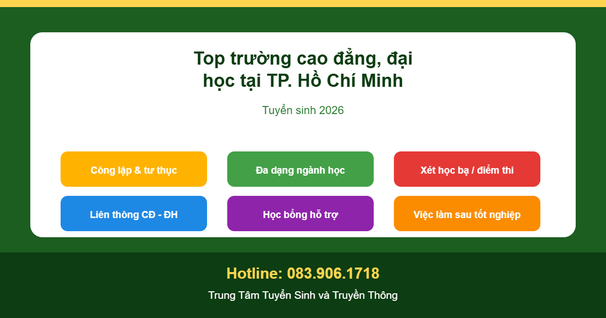 Top trường cao đẳng, đại học tại TP. Hồ Chí Minh - tuyển sinh 2026