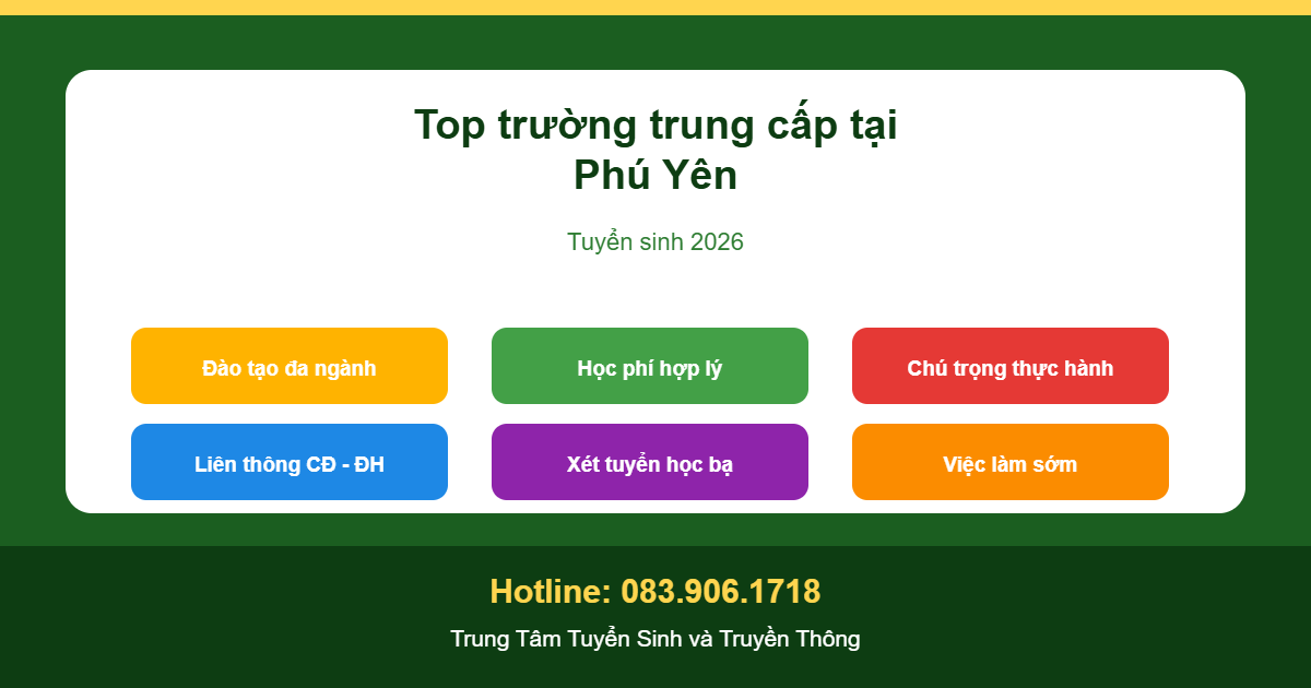 Top trường trung cấp tại Phú Yên - tuyển sinh 2026
