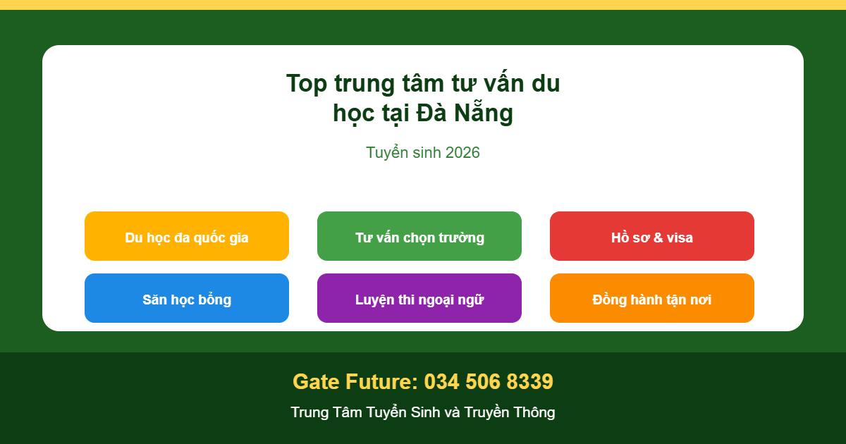 Top trung tâm tư vấn du học tại Đà Nẵng - Gate Future