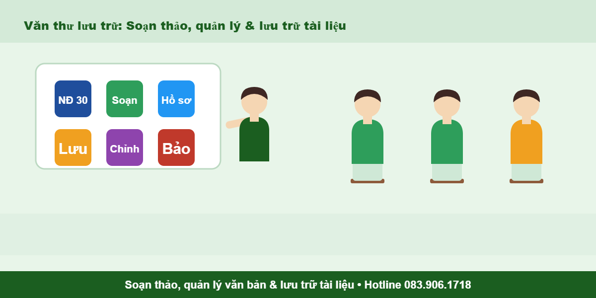 Soạn thảo, quản lý văn bản và lưu trữ tài liệu - Chứng chỉ Văn thư lưu trữ tại Vĩnh Long