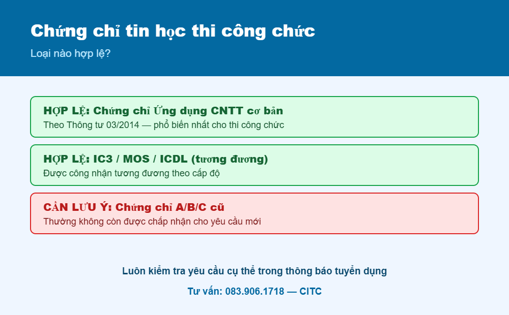 Các loại chứng chỉ tin học hợp lệ khi thi công chức
