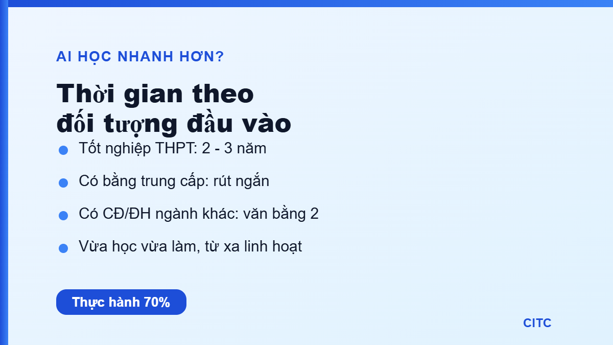 Cao đẳng kế toán học mấy năm? Thời gian theo từng đối tượng