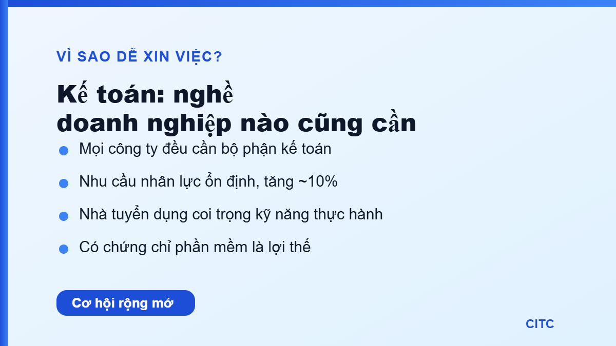Học cao đẳng kế toán có dễ xin việc không? Góc nhìn thực tế 2026