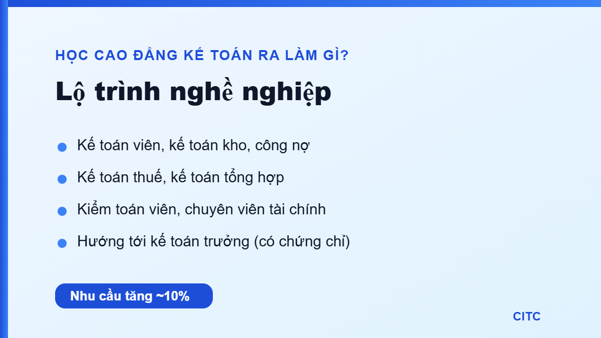 Cao đẳng Kế toán tại Ninh Thuận
