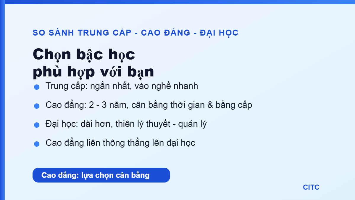 Cao đẳng Kế toán tại Bình Dương