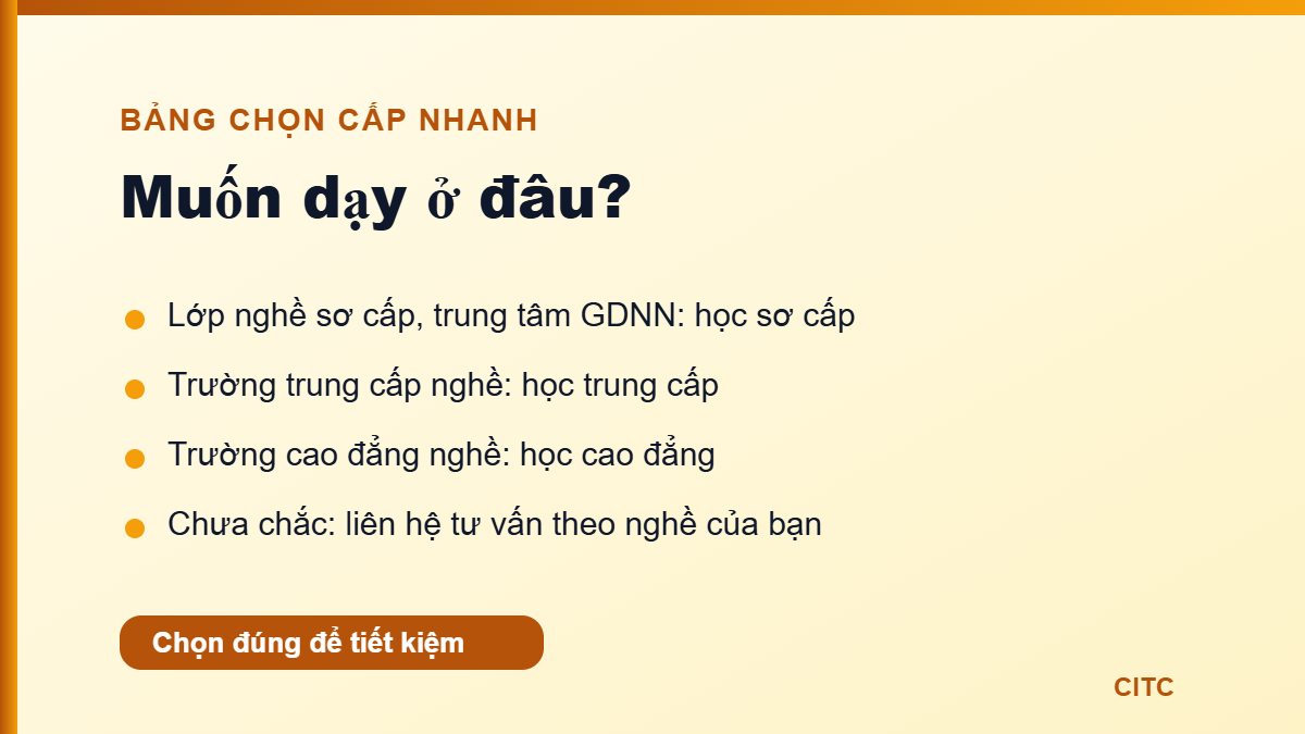 Nên học nghiệp vụ sư phạm dạy nghề cấp nào: sơ cấp, trung cấp hay cao đẳng?