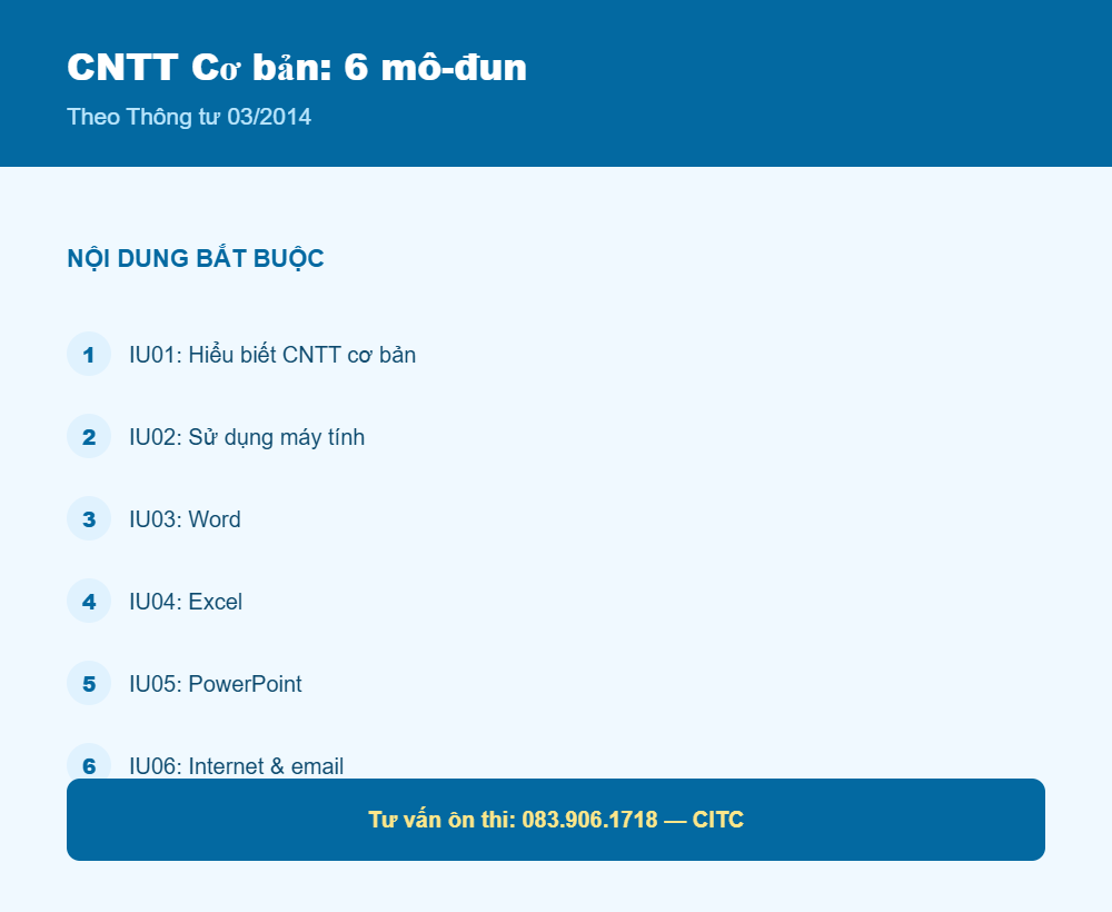 6 mô-đun chứng chỉ ứng dụng CNTT cơ bản