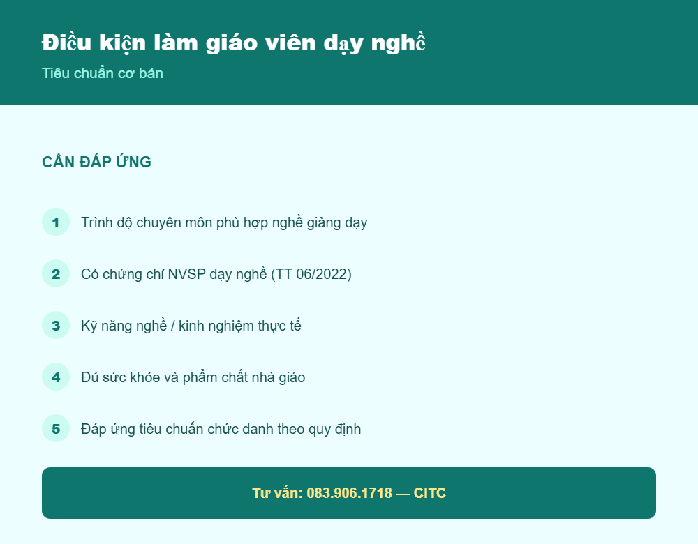Các điều kiện làm giáo viên dạy nghề