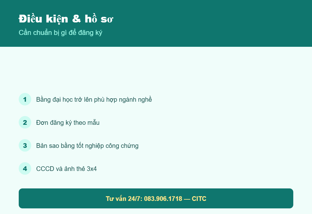 Điều kiện và hồ sơ học nghiệp vụ sư phạm cao đẳng