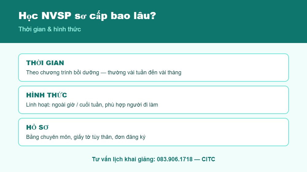 Thời gian, hình thức và hồ sơ học NVSP sơ cấp
