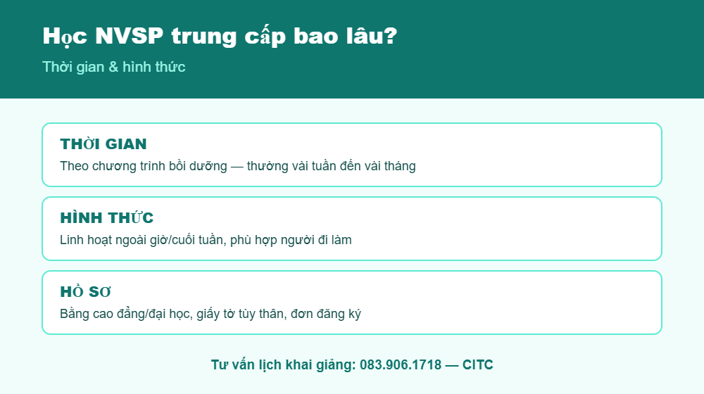 Thời gian và hồ sơ học NVSP trung cấp