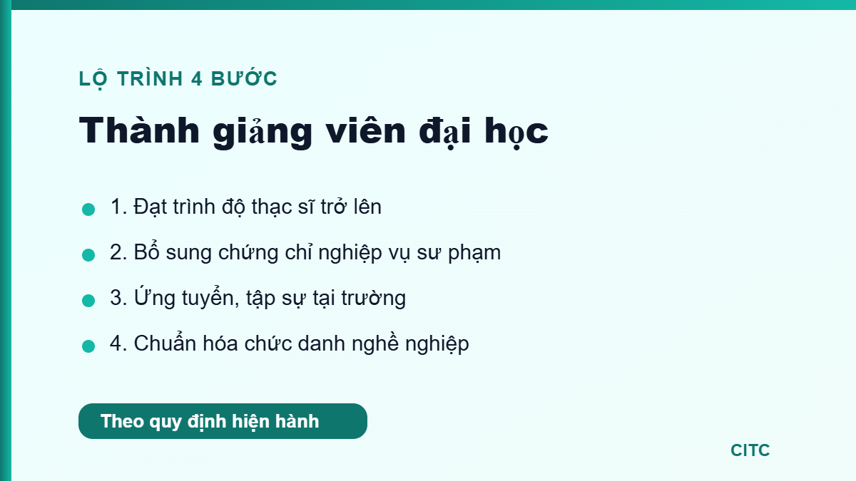 Điều kiện trở thành giảng viên đại học, cao đẳng mới nhất 2026