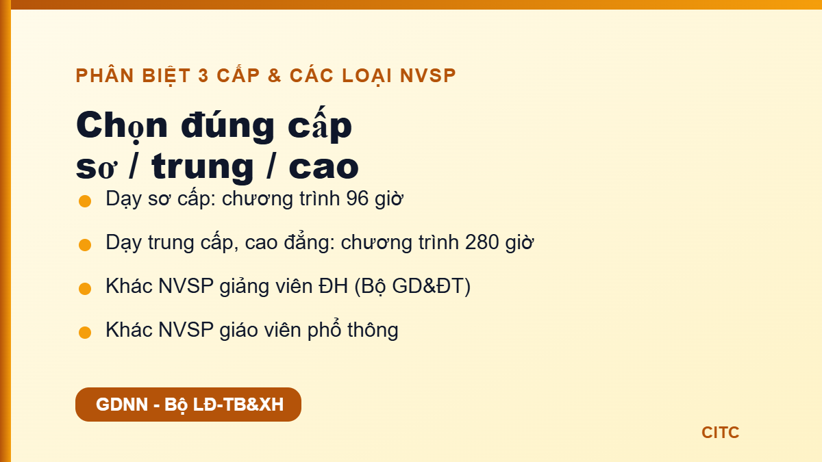 Phân biệt ba cấp nghiệp vụ sư phạm dạy nghề