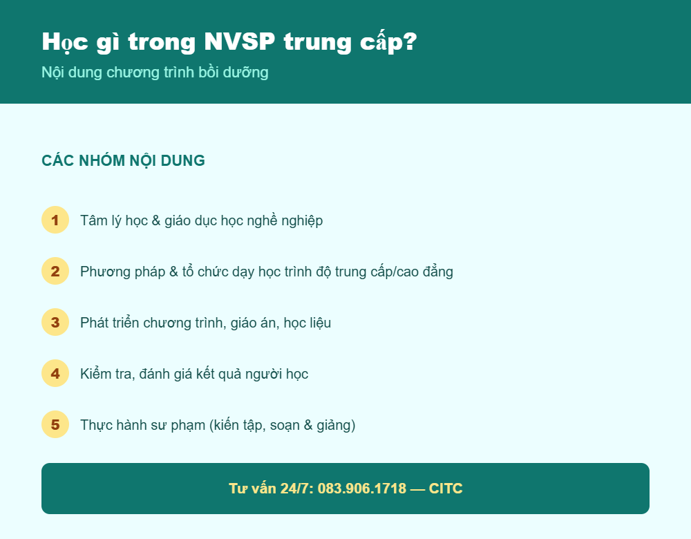 Nội dung chương trình bồi dưỡng nghiệp vụ sư phạm trung cấp