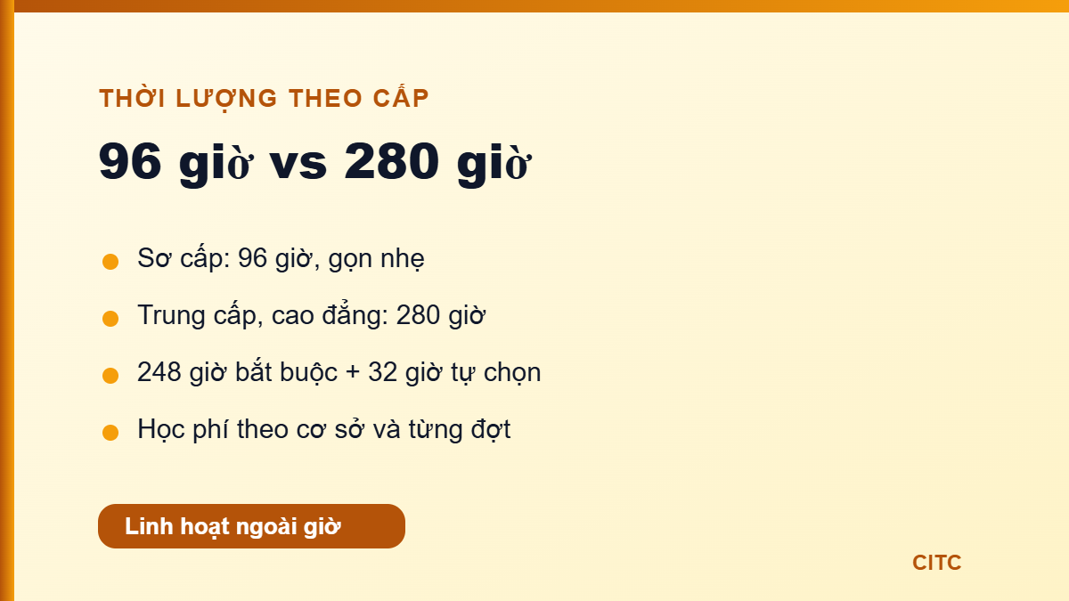 Học chứng chỉ nghiệp vụ sư phạm dạy nghề bao lâu, học phí bao nhiêu?